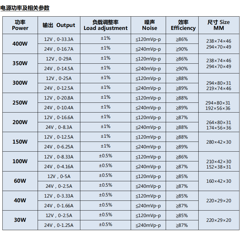 1666855808753375.png image.png