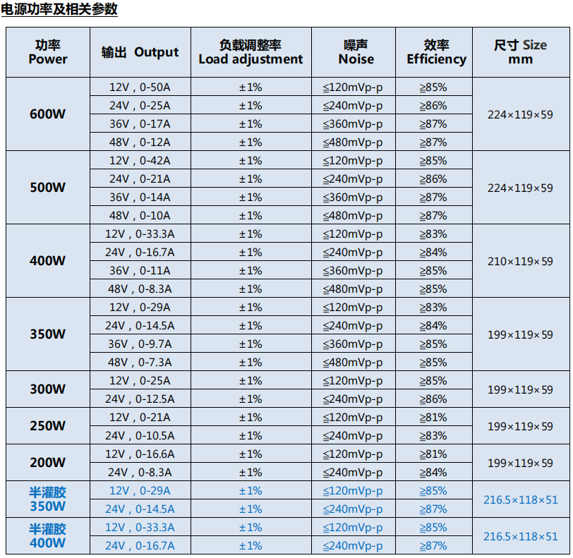 1666856131295997.png image.png