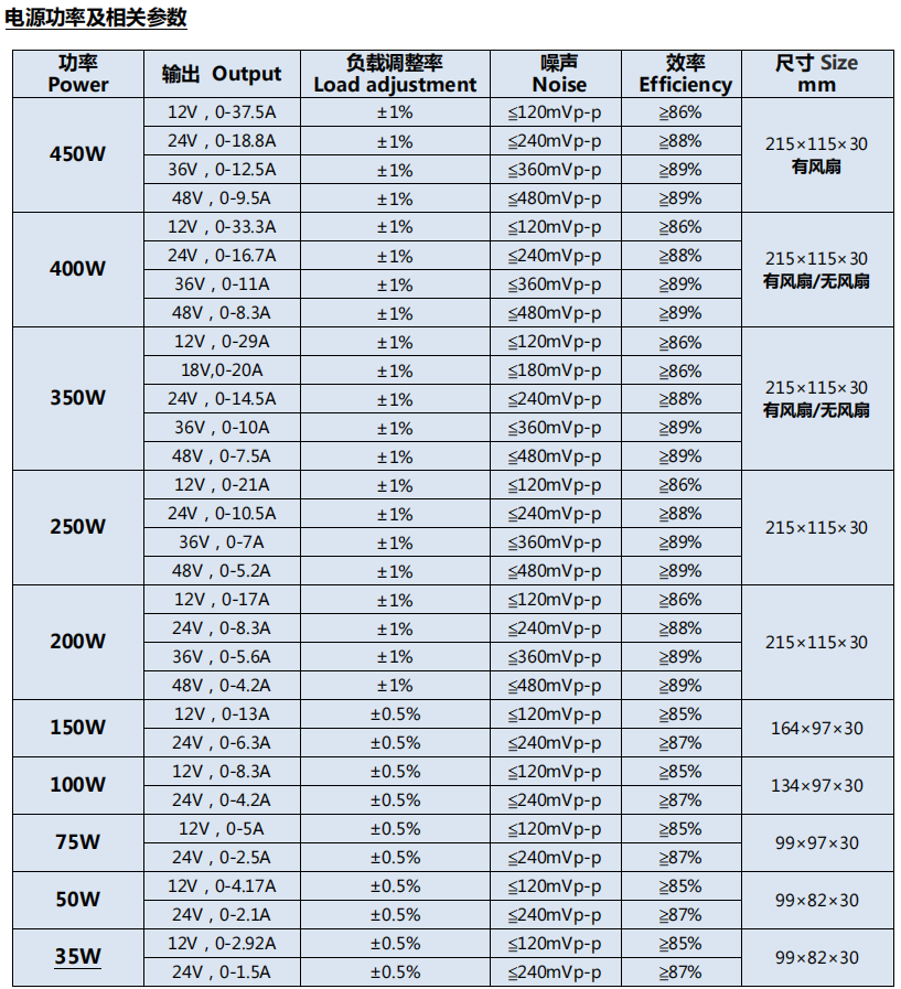 1666856583477436.png image.png