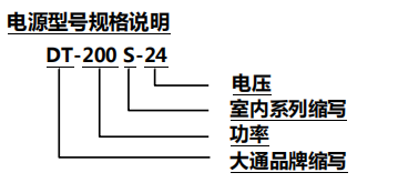 1666862857283092.png image.png