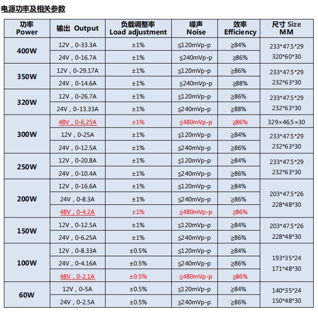 1685173336149011.png image.png